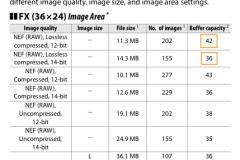 D3S_ENnoprint.pdf (page 447 of 460)