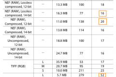 D3_en_noprint.pdf (page 449 of 472)